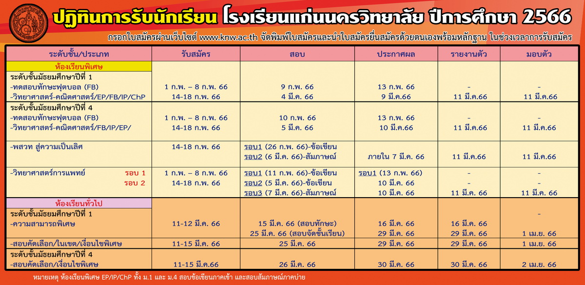 365x750รับสมัครนักเรียน65 copyW