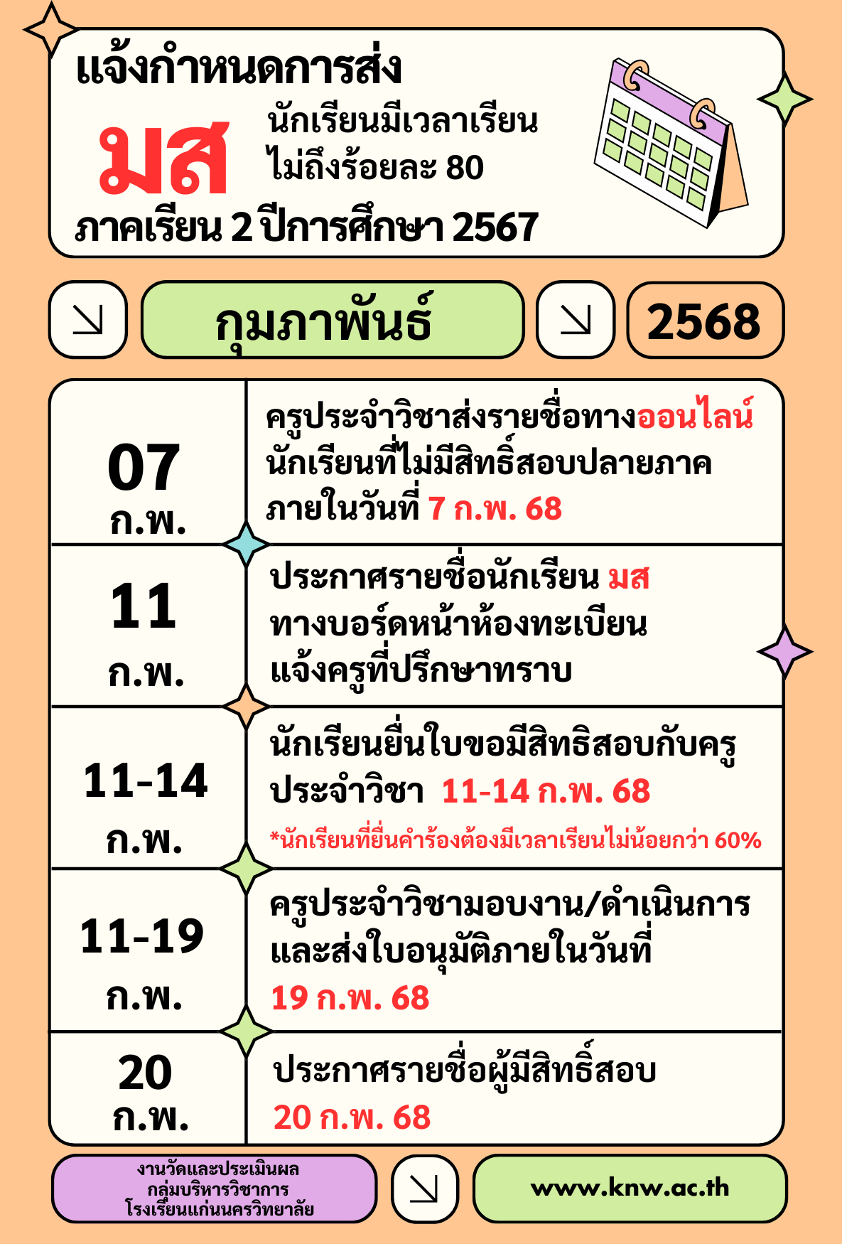 ครูส่ง มส ภาคเรียน 22567 1